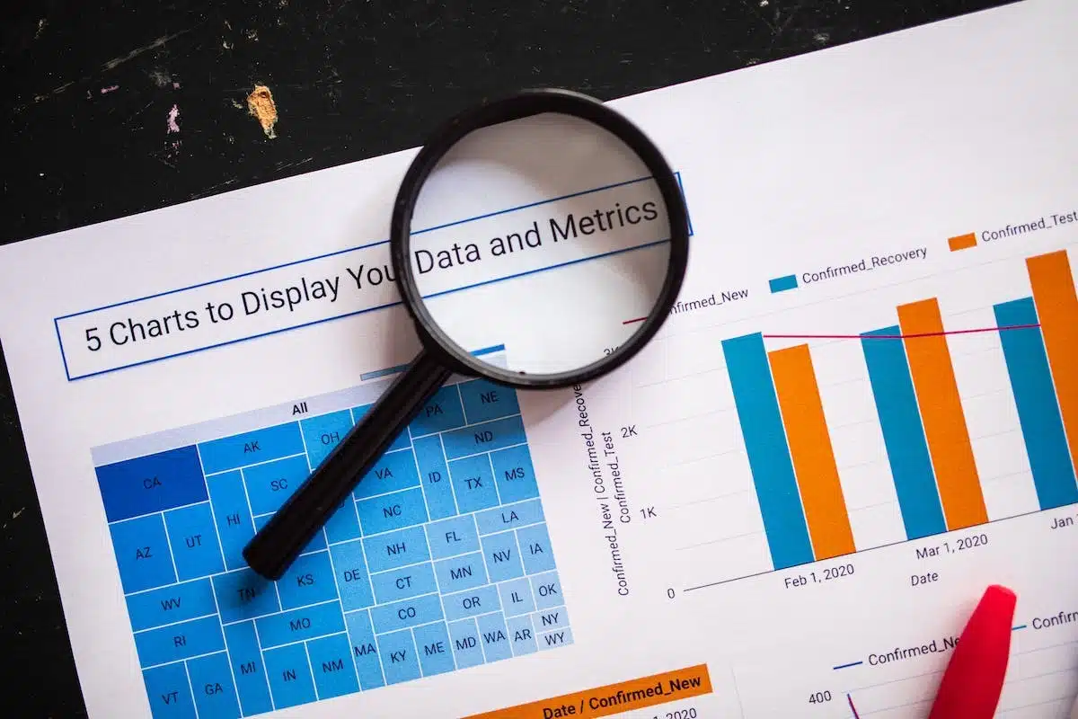 analyse clients