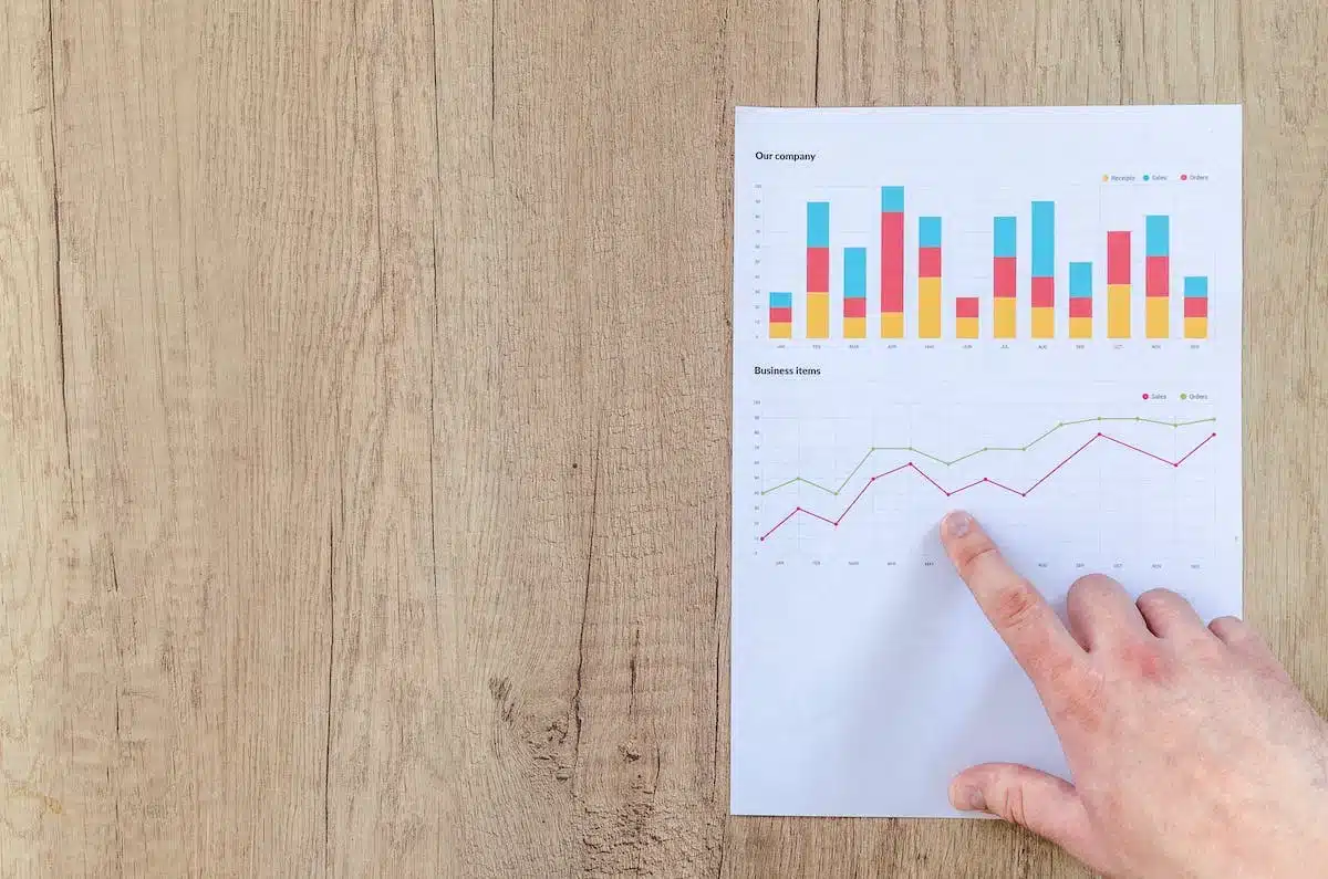 gestion tâches